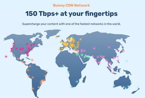 Wp Compress Image Compress & CDN All-in-One WordPress Performance